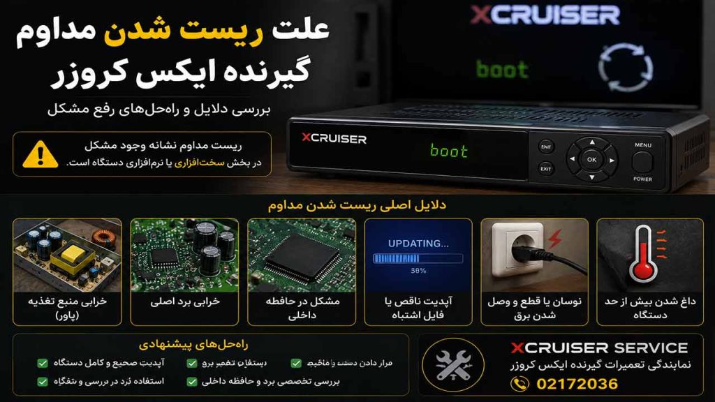 علت ریست شدن مداوم گیرنده ایکس کروزر
