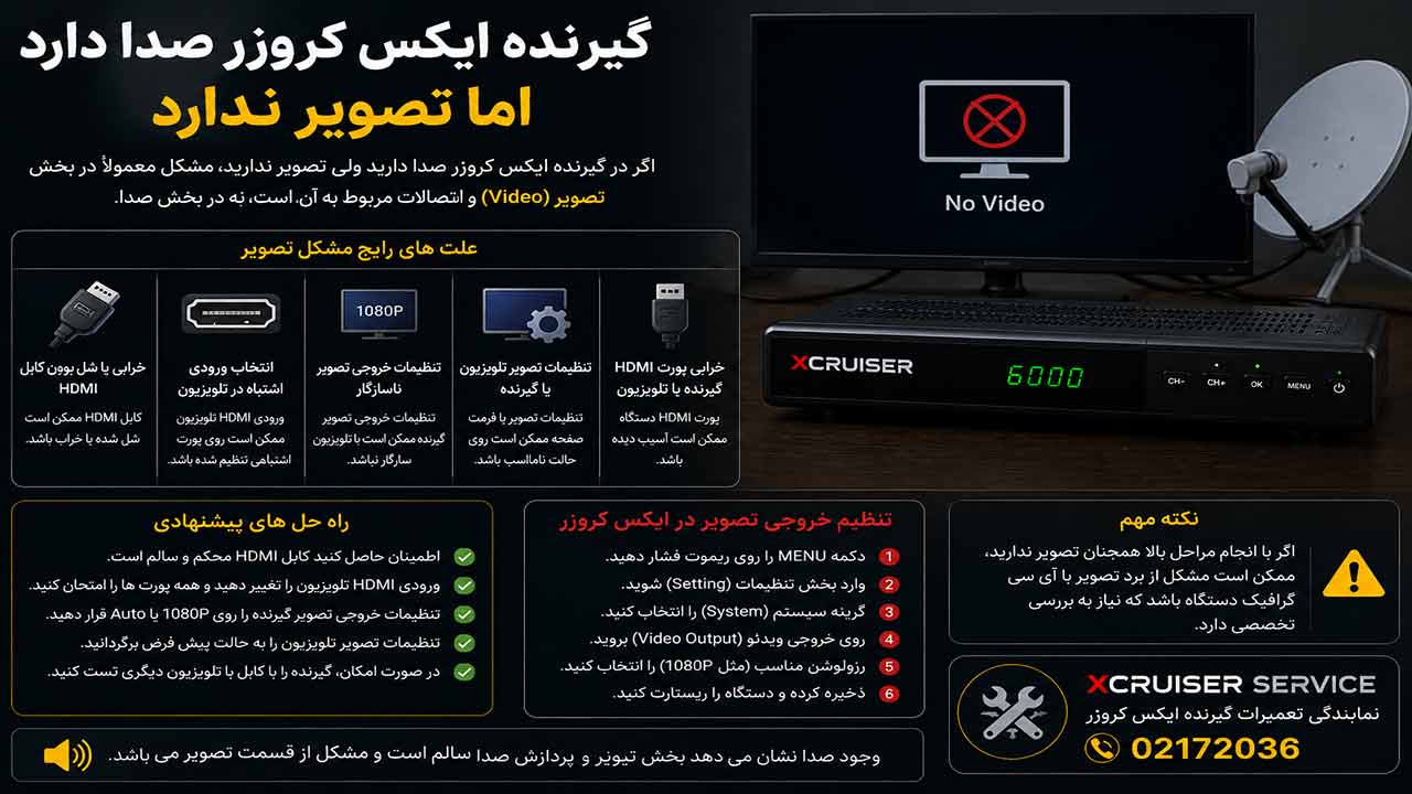 گیرنده ایکس کروزر صدا دارد اما تصویر ندارد